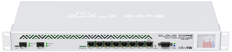 Ccr1036-8g-2s+em