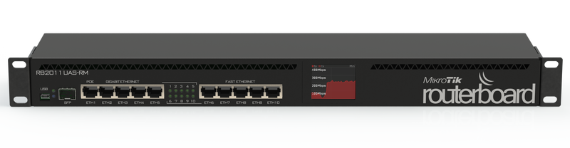 Mikrotik rb2011uias-rm