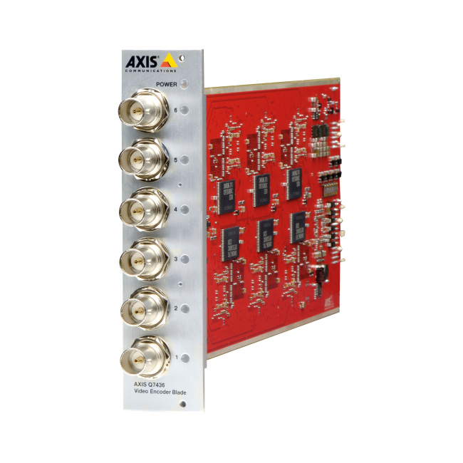 Axis q7436, ip-видеосервер