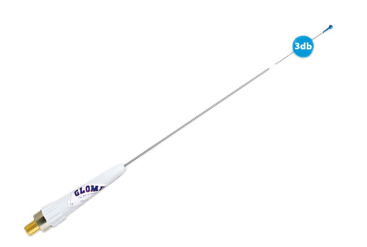 Glomex ra109