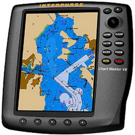 Interphase chartmaster v6