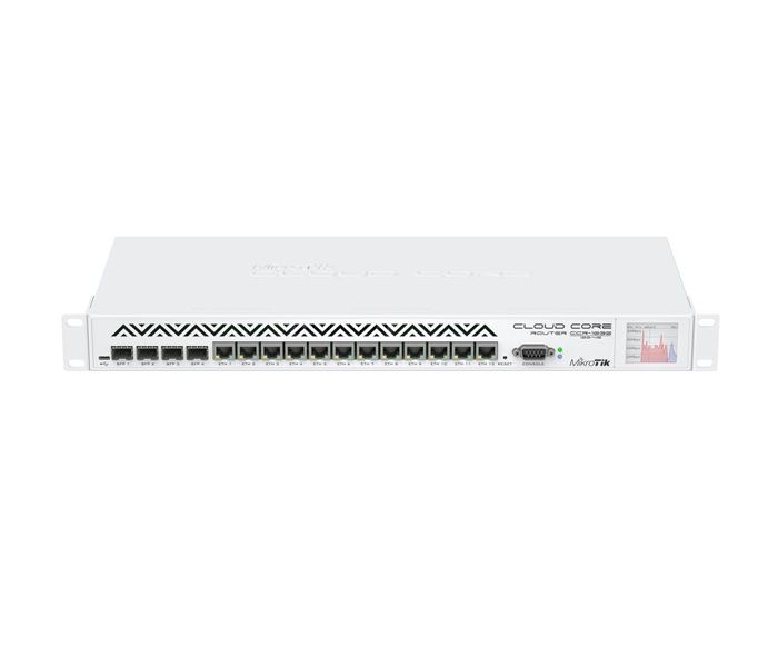 Ccr1036-12g-4s-em