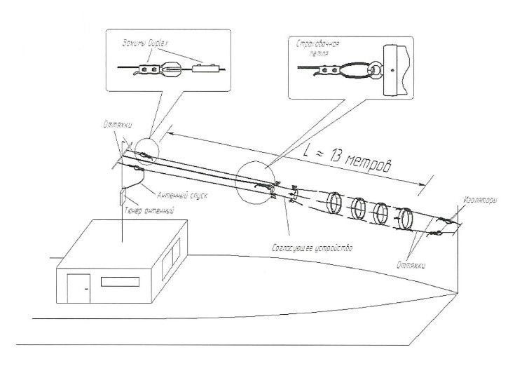 Rak-12