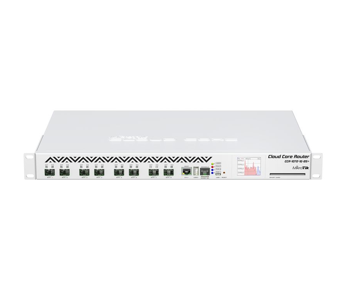 Ccr1072-1g-8s+