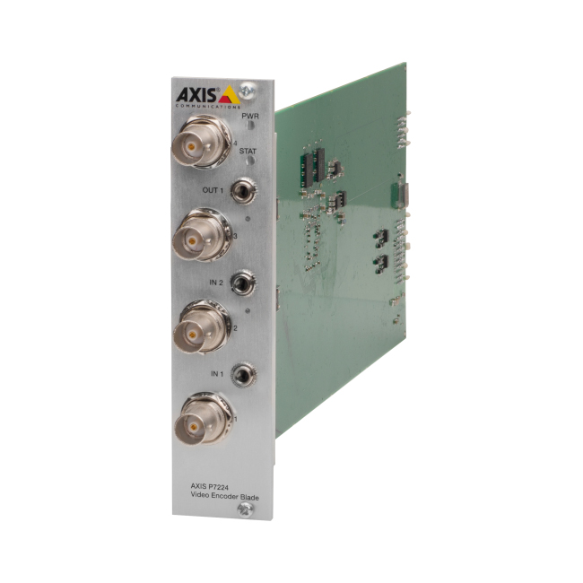 Axis p7224, ip-видеосервер