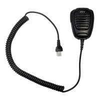 Hytera SM07R2