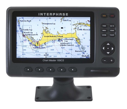 Interphase chartmaster 169 cs